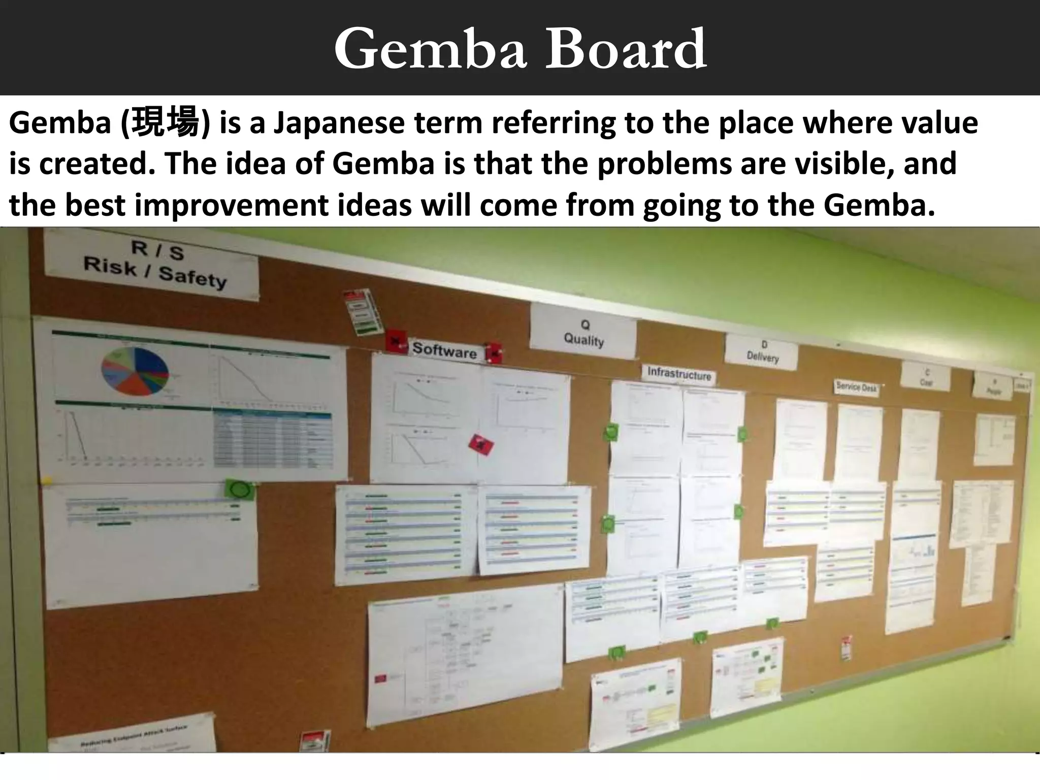 Leading Change
Step 5: Remove Obstacles - Empower the people you need to execute
your vision, and help the change move forward.
Step 6: Create Short-Term Wins - Nothing motivates like success
Step 7: Build on the Change - change projects fail because victory is
declared too early.
Step 8: Anchor the Changes in Corporate Culture - Your culture
determines what gets done, so the values behind your vision must
show in day-to-day work.
You have to work hard to change a culture successfully. If
you're too impatient, and if you expect too many results
too soon, your plans for change are more likely to fail.
 