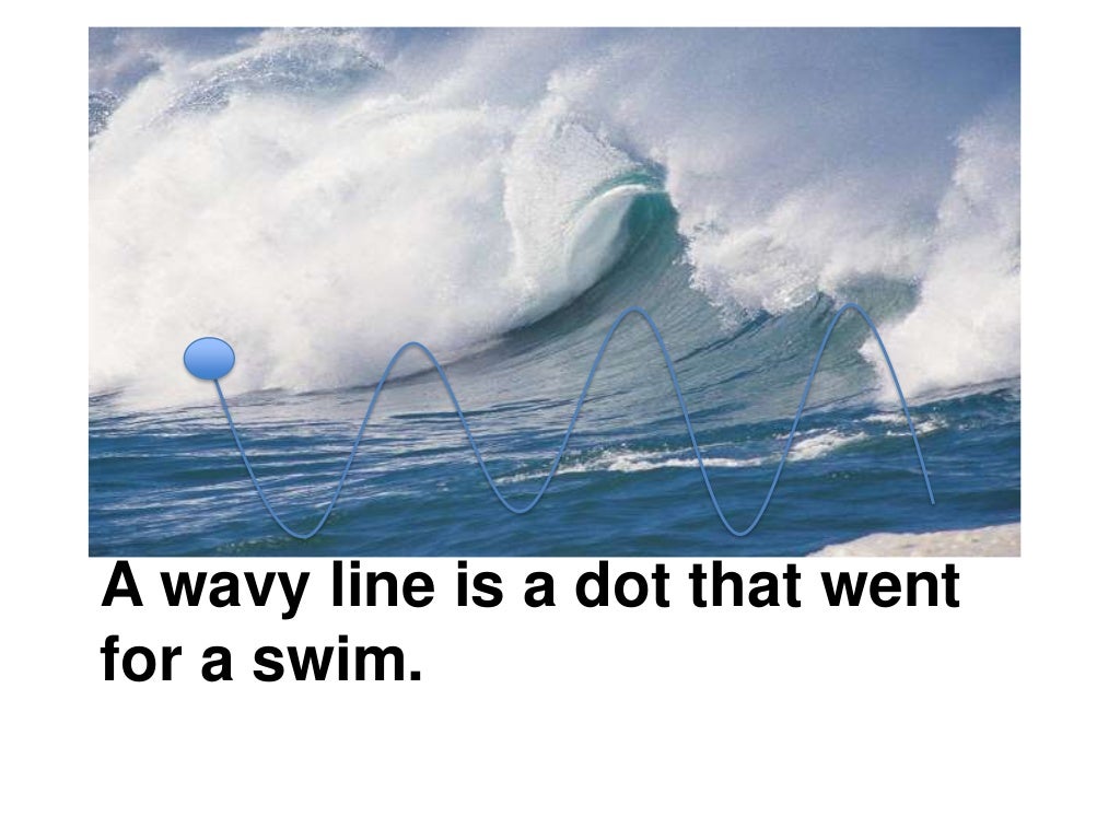 A wavy line is a