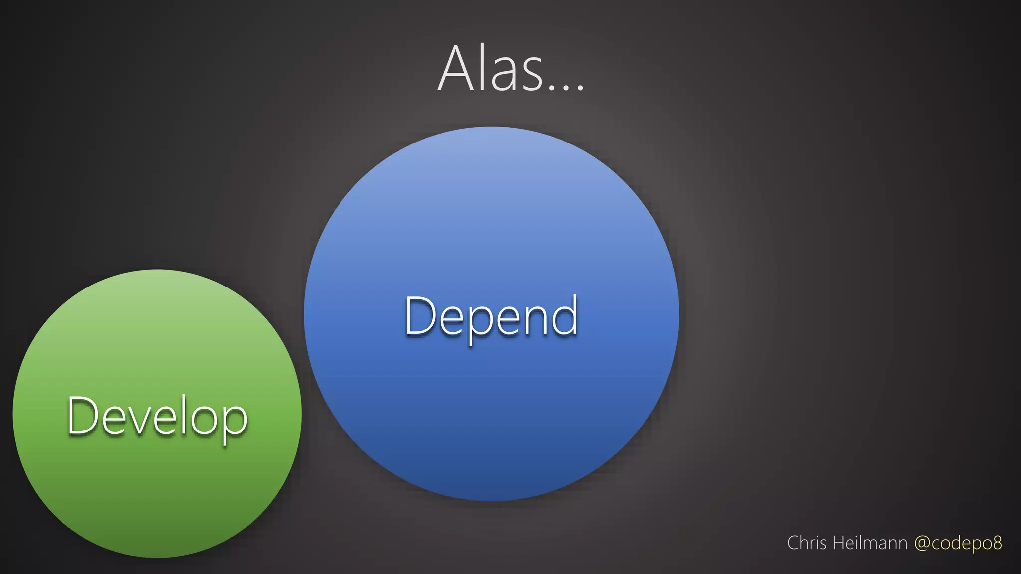 Develop
Alas…
Chris Heilmann @codepo8
Depend
 