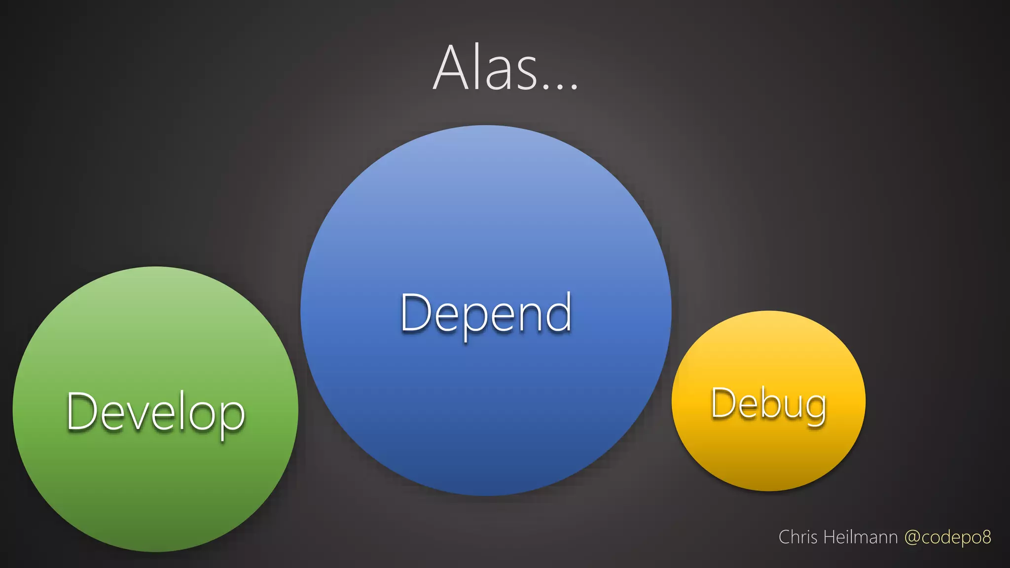 Develop Debug
Alas…
Chris Heilmann @codepo8
Depend
 