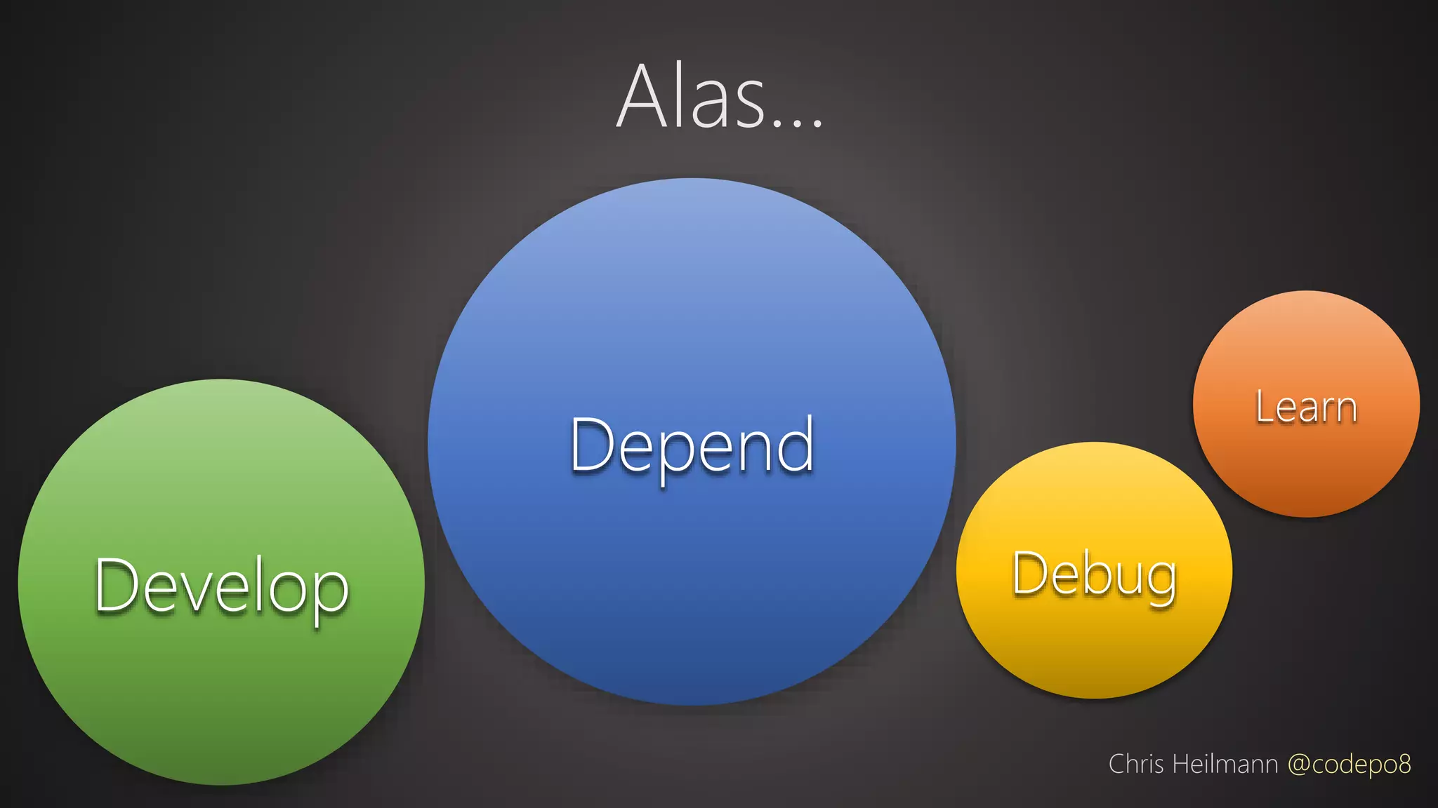 Develop Debug
Learn
Alas…
Chris Heilmann @codepo8
Depend
 