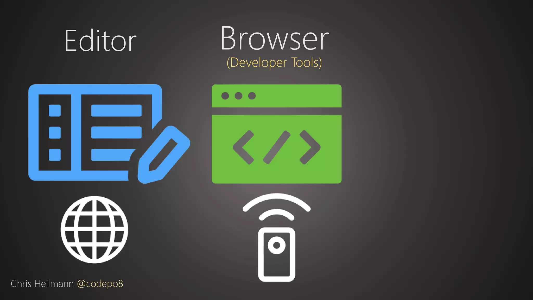 Editor
Chris Heilmann @codepo8
Browser
(Developer Tools)
 