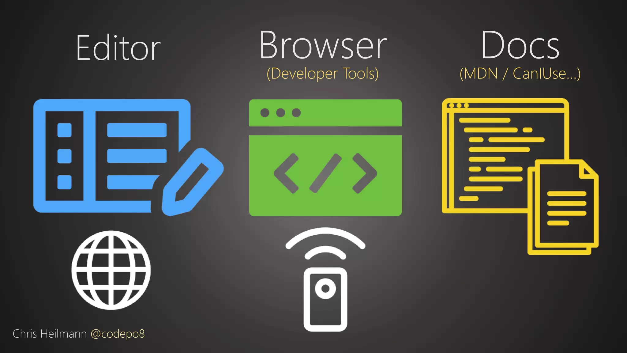 Editor
Chris Heilmann @codepo8
Browser
(Developer Tools)
Docs
(MDN / CanIUse…)
 