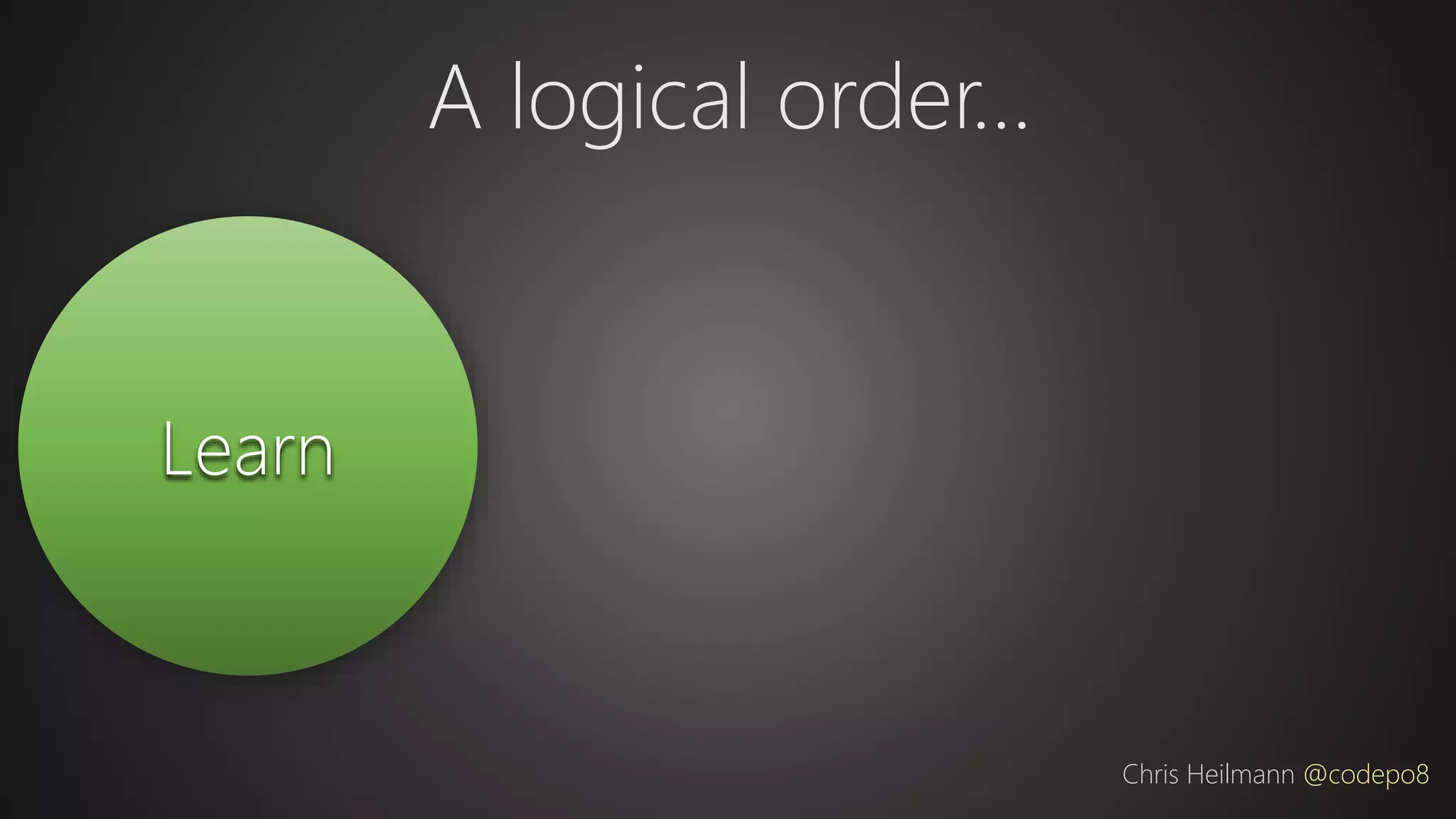 Learn
A logical order…
Chris Heilmann @codepo8
 