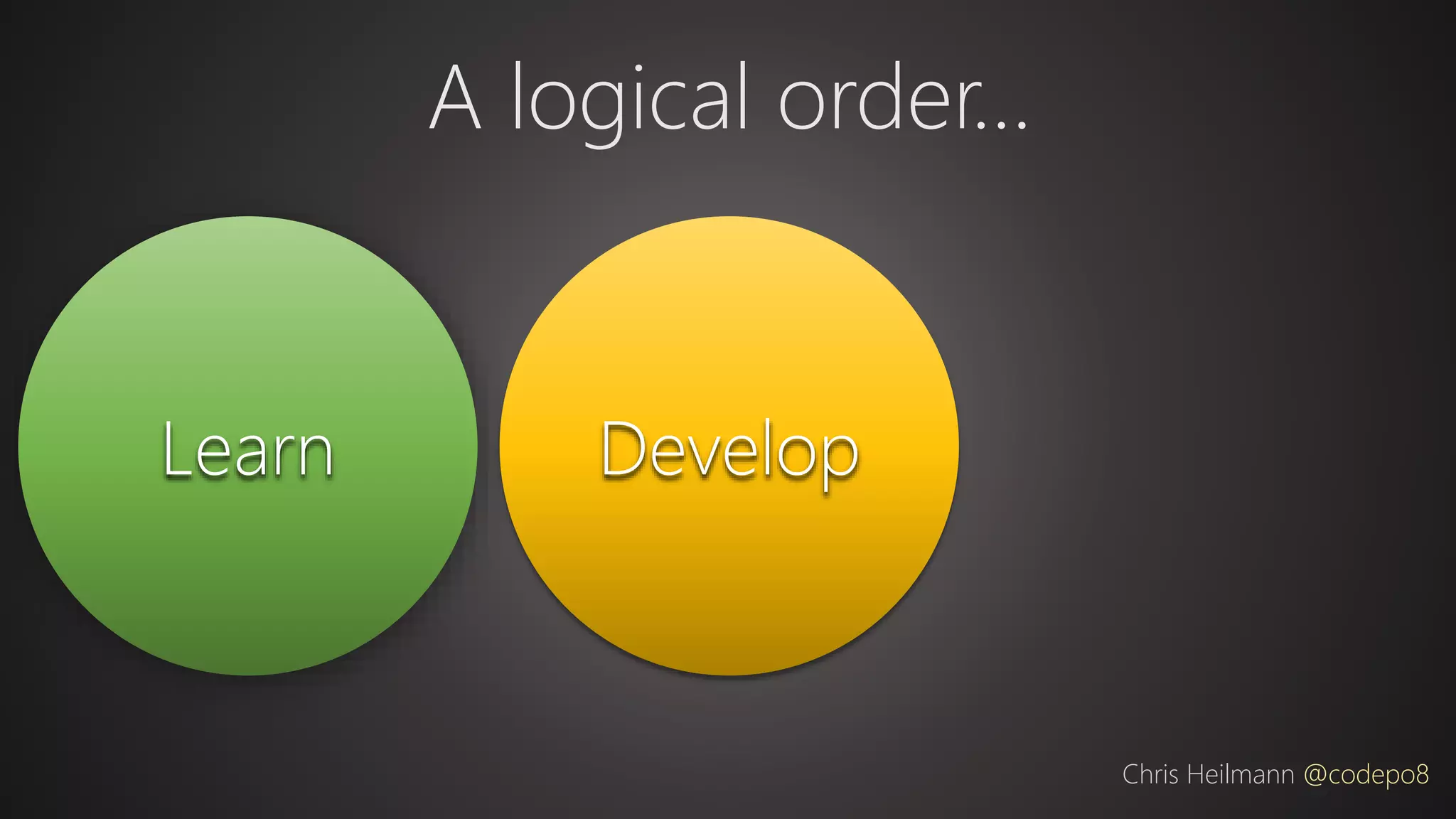 Learn Develop
A logical order…
Chris Heilmann @codepo8
 