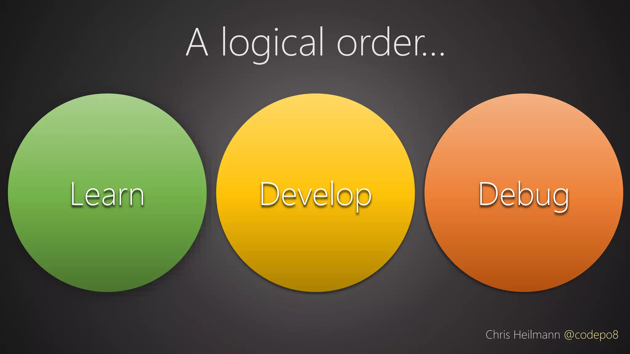 Learn Develop Debug
A logical order…
Chris Heilmann @codepo8
 