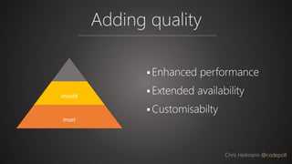 Adding quality
Chris Heilmann @codepo8
should
must
 Enhanced performance
 Extended availability
 Customisabilty
 
