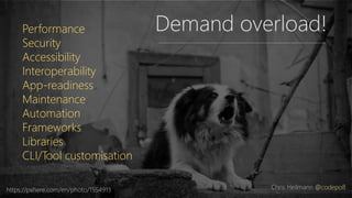 https://pxhere.com/en/photo/1554913
Performance
Security
Accessibility
Interoperability
App-readiness
Maintenance
Automation
Frameworks
Libraries
CLI/Tool customisation
Demand overload!
Chris Heilmann @codepo8
 