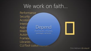 Performance
Security
Accessibility
Interoperability
App-readiness
Maintenance
Automation
Frameworks
Libraries
CLI/Tool customisation
We work on faith…
Chris Heilmann @codepo8
Depend
(frameworks, 3rd party
packages, services) 🦄
 