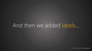 And then we added labels…
Chris Heilmann @codepo8
 