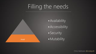 Filling the needs
Chris Heilmann @codepo8
must
 Availability
 Accessibility
 Security
 Mutability
 