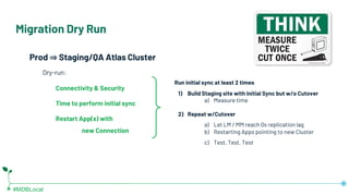 #MDBLocal
Migration Dry Run
Prod ⇒ Staging/QA Atlas Cluster
Dry-run:
Connectivity & Security
Time to perform initial sync
...
