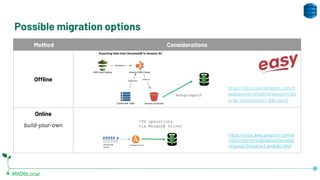 #MDBLocal
mongoimport
Possible migration options
Method Considerations
Offline
Online
build-your-own
CUD operations
via Mo...