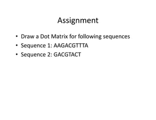 Assignment
• Draw a Dot Matrix for following sequences
• Sequence 1: AAGACGTTTA
• Sequence 2: GACGTACT
 