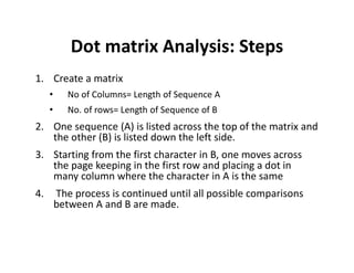 Dot matrix Analysis: Steps
1. Create a matrix
• No of Columns= Length of Sequence A
• No. of rows= Length of Sequence of B
2. One sequence (A) is listed across the top of the matrix and
the other (B) is listed down the left side.
3. Starting from the first character in B, one moves across
the page keeping in the first row and placing a dot in
many column where the character in A is the same
4. The process is continued until all possible comparisons
between A and B are made.
 