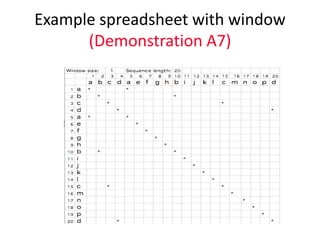 Dot Matrix Chart Example Dot matrix | PDF