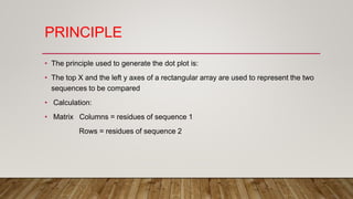 PRINCIPLE
• The principle used to generate the dot plot is:
• The top X and the left y axes of a rectangular array are used to represent the two
sequences to be compared
• Calculation:
• Matrix Columns = residues of sequence 1
Rows = residues of sequence 2
 