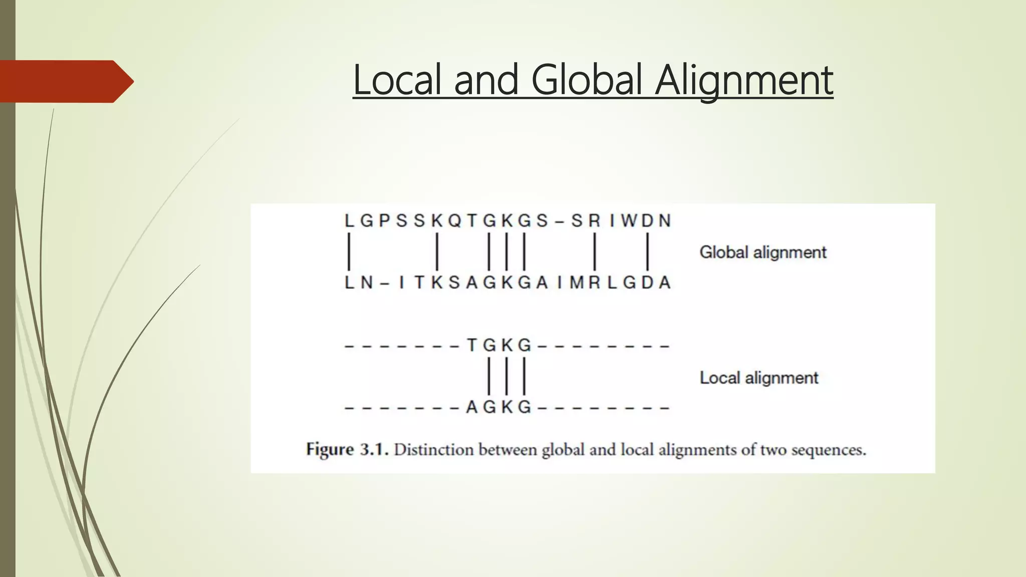 Local and Global Alignment
 