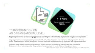 Horizon:
1 - 5 Years
Number of people involved:
1200+
Requires perseverance for slow changing processes and ﬁtting the external market developments into your own organisation
Large organisations have complex existing systems like HR, risk, politics this system exist in all layers of the organisation. Chancing a
system that exist for years requires perseverance to change. Employees are entangled into the system and need change for the better.
A long and stable strategy combined with a continuous focus on improving the system will give clarity and room to accelerate.
Embracement of new technology and an Obeya are powerful instruments in the hands of (senior) management teams.
TRANSFORMATION ON  
AN ORGANISATIONAL LEVEL*
* This level can be merged with the domain level if your company has < 1200 employees
 