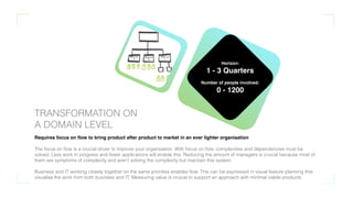 Requires focus on ﬂow to bring product after product to market in an ever lighter organisation
The focus on ﬂow is a crucial driver to improve your organisation. With focus on ﬂow, complexities and dependencies must be
solved. Less work in progress and fewer applications will enable this. Reducing the amount of managers is crucial because most of
them are symptoms of complexity and aren’t solving the complexity but maintain this system.
Business and IT working closely together on the same priorities enables ﬂow. This can be expressed in visual feature planning that
visualise the work from both business and IT. Measuring value is crucial to support an approach with minimal viable products.
TRANSFORMATION ON  
A DOMAIN LEVEL
Horizon:
1 - 3 Quarters
Number of people involved:
0 - 1200
 