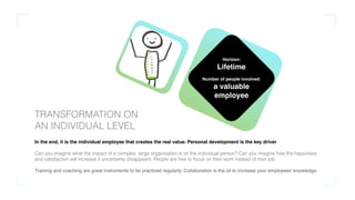 In the end, it is the individual employee that creates the real value. Personal development is the key driver
Can you imagine what the impact of a complex, large organisation is on the individual person? Can you imagine how the happiness
and satisfaction will increase if uncertainty disappears. People are free to focus on their work instead of their job.
Training and coaching are great instruments to be practiced regularly. Collaboration is the oil to increase your employees’ knowledge.
TRANSFORMATION ON  
AN INDIVIDUAL LEVEL
Horizon:
Lifetime
Number of people involved:
a valuable
employee
 