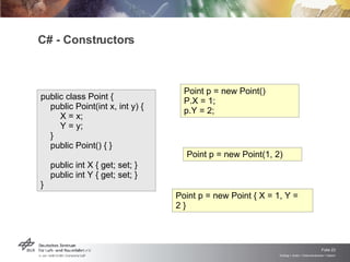 C# - Constructors public class Point { public Point(int x, int y) { X = x; Y = y; } public Point() { } public int X { get; set; } public int Y { get; set; } } Point p = new Point(1, 2) Point p = new Point() P.X = 1; p.Y = 2; Point p = new Point { X = 1, Y = 2 } 