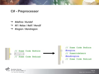 C# - Preprocessor #define / #undef #if / #else / #elif / #endif #region / #endregion 
