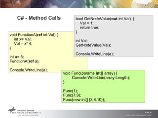 C# - Method Calls void FunctionA( ref  int Val) { int x= Val;  Val = x* 4;  } int a= 5; FunctionA( ref  a); Console.WriteLine(a);  bool GetNodeValue( out  int Val)  { Val = 1; return true;  }  int Val; GetNodeValue(Val); Console.WriteLine(a);  void Func(params  int[]  array) { Console.WriteLine(array.Length); } Func(1); Func(7,9); Func(new int[] {3,8,10}); 