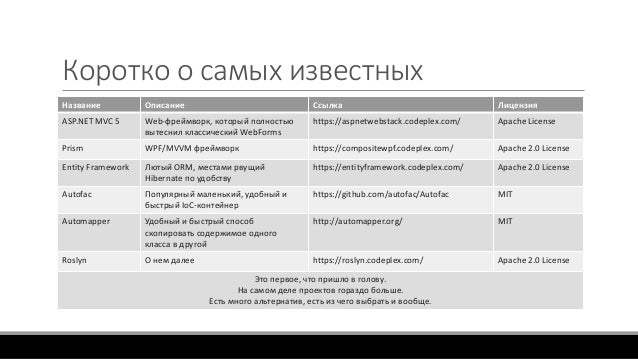 postview opensim