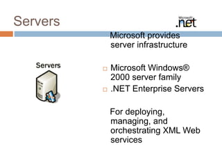 Dot net Introduction and their usabilities | PPTX