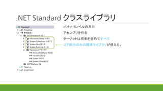 .NET Standard クラスライブラリ
バイナリレベルの共有
アセンブリを作る
ターゲットは将来を含めてすべて（先のPCLも）
コア部分のみの標準ライブラリが使える。
 