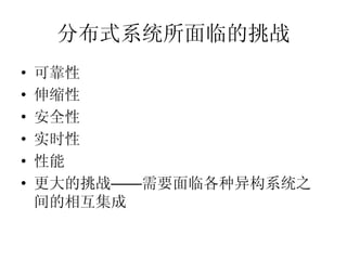 • 
• 
• 
• 
• 
•    ——
 