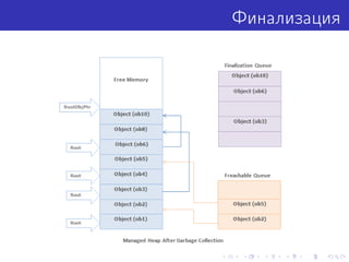 Финализация
 