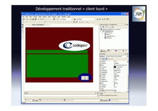 Développement traditionnel « client lourd »
 