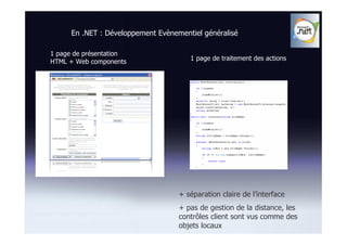 En .NET : Développement Evènementiel généralisé

1 page de présentation
                                       1 page de traitement des actions
HTML + Web components




                                    + séparation claire de l’interface
                                    + pas de gestion de la distance, les
                                    contrôles client sont vus comme des
                                    objets locaux
 