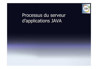 Processus du serveur
d’applications JAVA
 