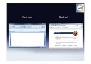Client lourd   Client web
 