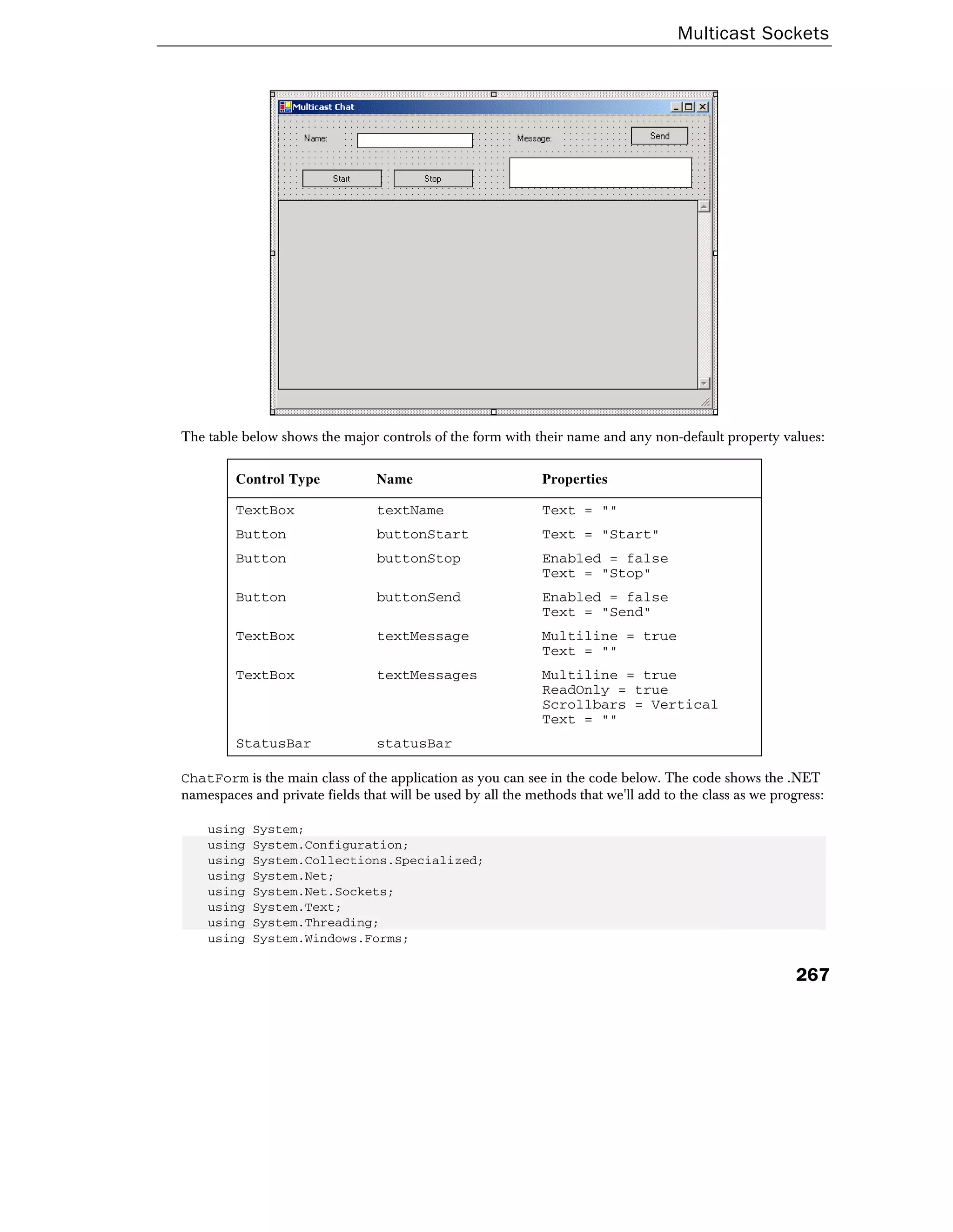 Multicast Sockets
267
The table below shows the major controls of the form with their name and any non-default property values:
Control Type Name Properties
TextBox textName Text = ""
Button buttonStart Text = "Start"
Button buttonStop Enabled = false
Text = "Stop"
Button buttonSend Enabled = false
Text = "Send"
TextBox textMessage Multiline = true
Text = ""
TextBox textMessages Multiline = true
ReadOnly = true
Scrollbars = Vertical
Text = ""
StatusBar statusBar
ChatForm is the main class of the application as you can see in the code below. The code shows the .NET
namespaces and private fields that will be used by all the methods that we'll add to the class as we progress:
using System;
using System.Configuration;
using System.Collections.Specialized;
using System.Net;
using System.Net.Sockets;
using System.Text;
using System.Threading;
using System.Windows.Forms;
 