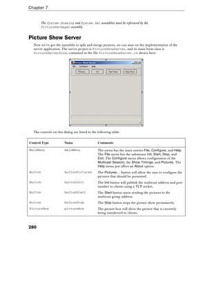 Chapter 7
280
The System.Drawing and System.Xml assemblies must be referenced by the
PicturePackager assembly.
Picture Show Server
Now we've got the assembly to split and merge pictures, we can start on the implementation of the
server application. The server project is PictureShowServer, and its main form class is
PictureServerForm, contained in the file PictureShowServer.cs shown here:
The controls on this dialog are listed in the following table:
Control Type Name Comments
MainMenu mainMenu The menu has the main entries File, Configure, and Help.
The File menu has the submenus Init, Start, Stop, and
Exit. The Configure menu allows configuration of the
Multicast Session, the Show Timings, and Pictures. The
Help menu just offers an About option.
Button buttonPictures The Pictures… button will allow the user to configure the
pictures that should be presented.
Button buttonInit The Init button will publish the multicast address and port
number to clients using a TCP socket.
Button buttonStart The Start button starts sending the pictures to the
multicast group address.
Button buttonStop The Stop button stops the picture show prematurely.
PictureBox pictureBox The picture box will show the picture that is currently
being transferred to clients.
 