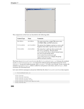 Chapter 7
290
The components on this form are described in the following table:
Control Type Name Comments
MainMenu mainMenu The main menu has a single File menu entry
with Start, Stop, and Exit submenus.
PictureBox pictureBox The picture box displays a picture as soon as all
fragments that make it up have been received.
StatusBar statusBar The status bar is split into three panels with
the Panels property. The first panel
(statusBarPanelMain) shows normal status
text, the second and the third
(statusBarPanelAddress and
statusBarPanelPort) display the group
address and port number.
The form class is PictureClientForm in the file PictureShowClient.cs. It houses the methods
GetMulticastConfiguration() (to request the multicast group information from the server)
OnStart() (to join the multicast group), and Listener() (to start a new thread). It also contains the
method DisplayPicture(), which is called for each picture in the show, and OnStop(), which
terminates the listening thread.
Let's start with the namespaces and private fields that the client PictureClientForm class requires:
// PictureShowClient.cs
using System;
using System.Drawing;
using System.Collections;
using System.Windows.Forms;
using System.Collections.Specialized;
using System.Net;
 