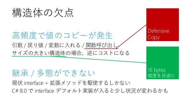 今日からできる 簡単 Net 高速化 Tips