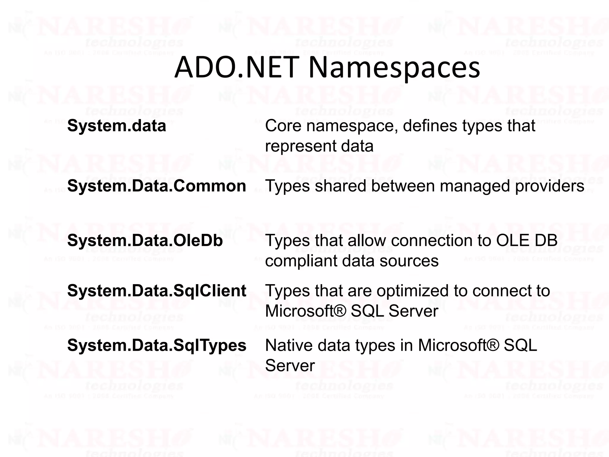 ADO.NET Namespaces
System.data Core namespace, defines types that
represent data
System.Data.Common Types shared between managed providers
System.Data.OleDb Types that allow connection to OLE DB
compliant data sources
System.Data.SqlClient Types that are optimized to connect to
Microsoft® SQL Server
System.Data.SqlTypes Native data types in Microsoft® SQL
Server
 