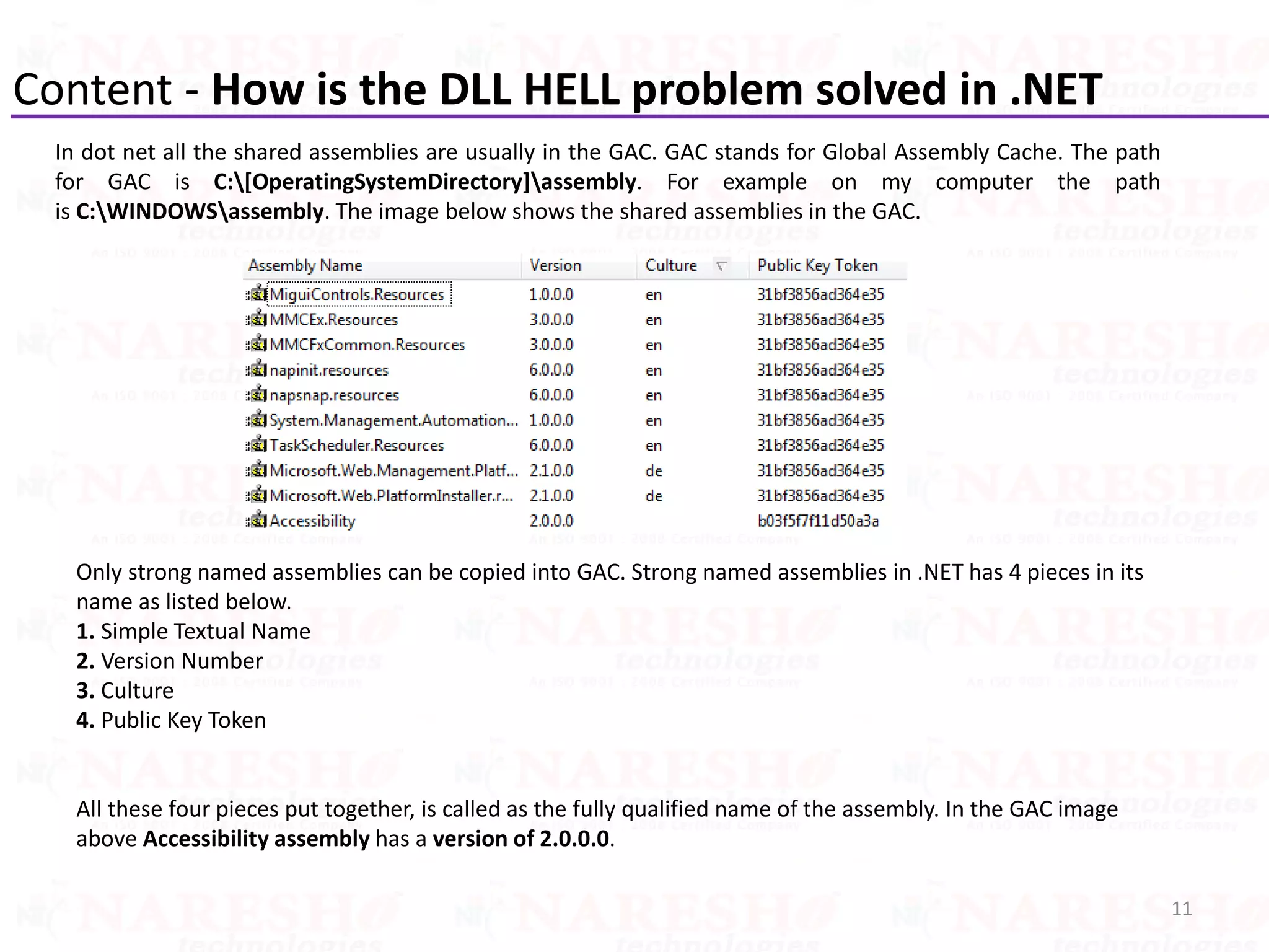 Content - How is the DLL HELL problem solved in .NET
11
In dot net all the shared assemblies are usually in the GAC. GAC stands for Global Assembly Cache. The path
for GAC is C:[OperatingSystemDirectory]assembly. For example on my computer the path
is C:WINDOWSassembly. The image below shows the shared assemblies in the GAC.
Only strong named assemblies can be copied into GAC. Strong named assemblies in .NET has 4 pieces in its
name as listed below.
1. Simple Textual Name
2. Version Number
3. Culture
4. Public Key Token
All these four pieces put together, is called as the fully qualified name of the assembly. In the GAC image
above Accessibility assembly has a version of 2.0.0.0.
 