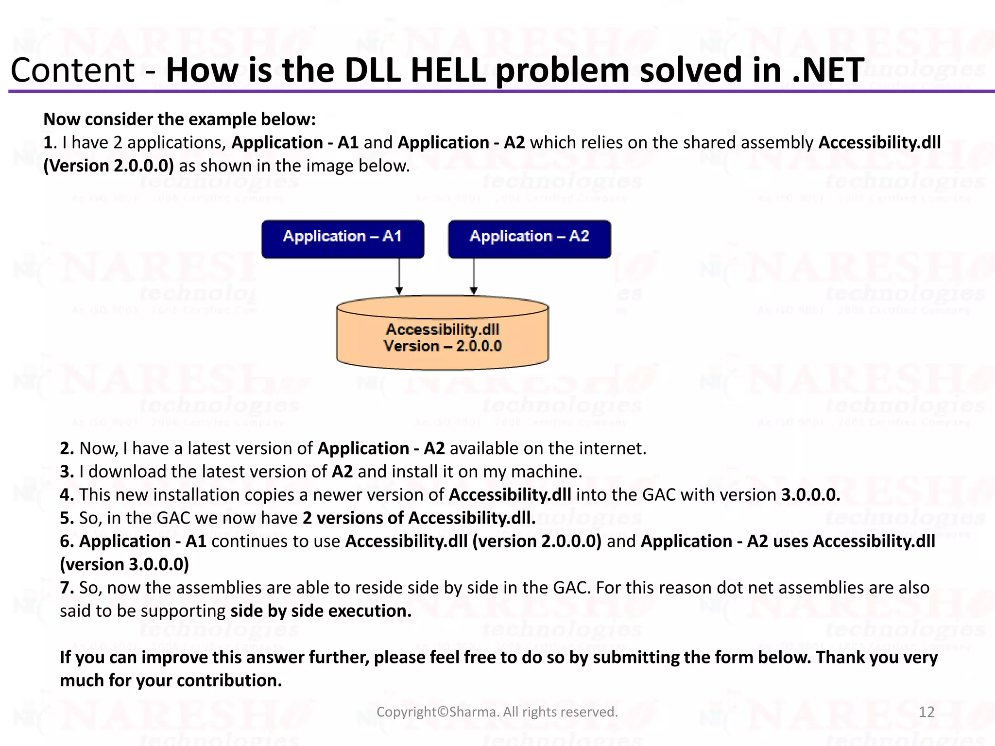 Content - How is the DLL HELL problem solved in .NET
12Copyright©Sharma. All rights reserved.
Now consider the example below:
1. I have 2 applications, Application - A1 and Application - A2 which relies on the shared assembly Accessibility.dll
(Version 2.0.0.0) as shown in the image below.
2. Now, I have a latest version of Application - A2 available on the internet.
3. I download the latest version of A2 and install it on my machine.
4. This new installation copies a newer version of Accessibility.dll into the GAC with version 3.0.0.0.
5. So, in the GAC we now have 2 versions of Accessibility.dll.
6. Application - A1 continues to use Accessibility.dll (version 2.0.0.0) and Application - A2 uses Accessibility.dll
(version 3.0.0.0)
7. So, now the assemblies are able to reside side by side in the GAC. For this reason dot net assemblies are also
said to be supporting side by side execution.
If you can improve this answer further, please feel free to do so by submitting the form below. Thank you very
much for your contribution.
 