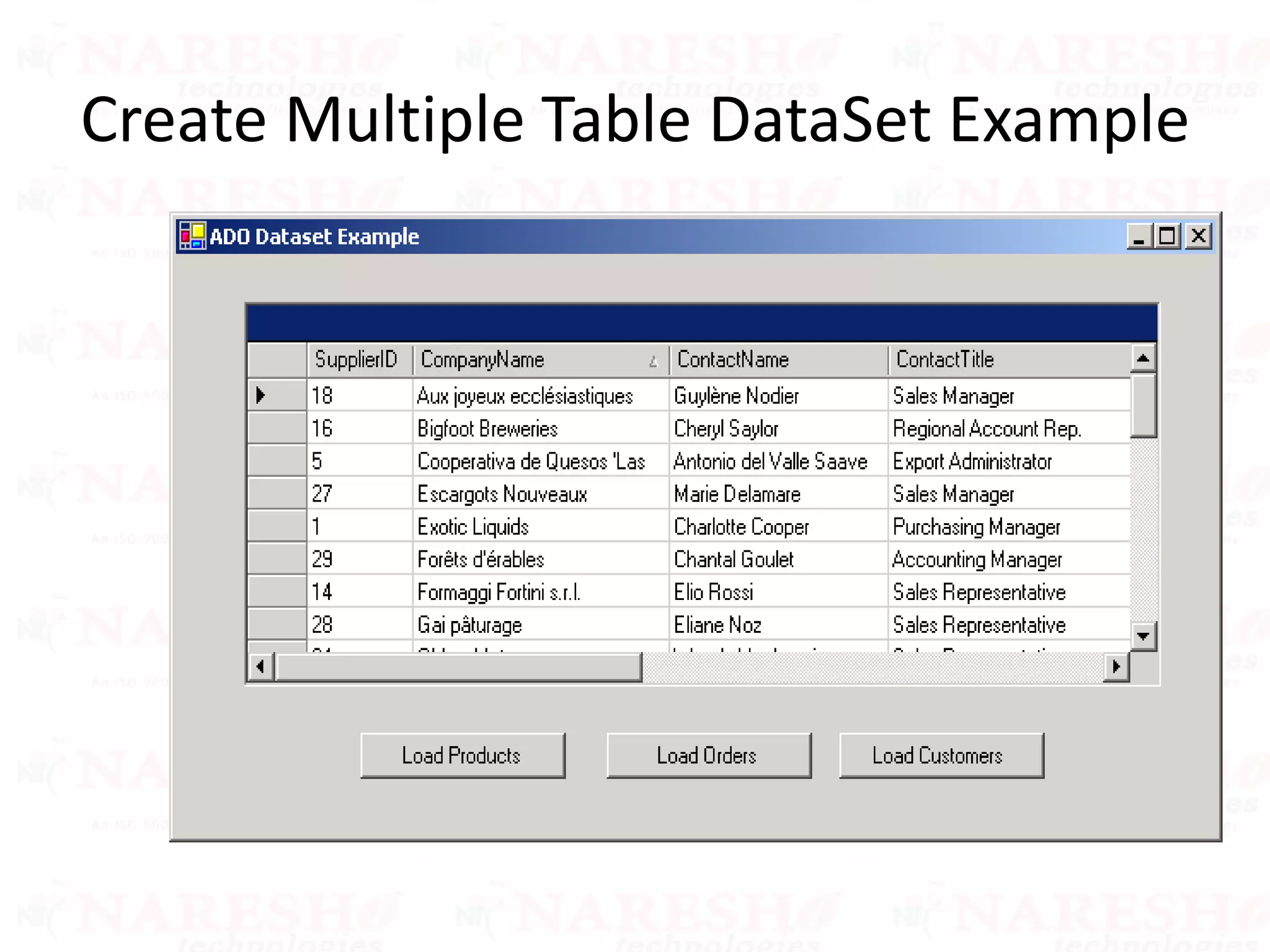 Create Multiple Table DataSet Example
 
