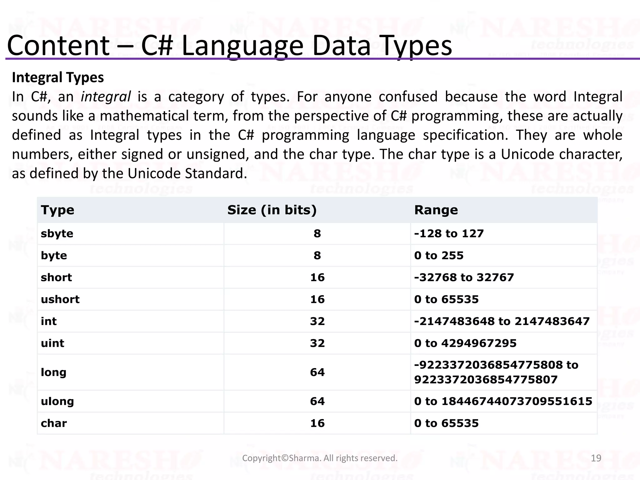 Content – C# Language Data Types
Integral Types
In C#, an integral is a category of types. For anyone confused because the word Integral
sounds like a mathematical term, from the perspective of C# programming, these are actually
defined as Integral types in the C# programming language specification. They are whole
numbers, either signed or unsigned, and the char type. The char type is a Unicode character,
as defined by the Unicode Standard.
19Copyright©Sharma. All rights reserved.
Type Size (in bits) Range
sbyte 8 -128 to 127
byte 8 0 to 255
short 16 -32768 to 32767
ushort 16 0 to 65535
int 32 -2147483648 to 2147483647
uint 32 0 to 4294967295
long 64
-9223372036854775808 to
9223372036854775807
ulong 64 0 to 18446744073709551615
char 16 0 to 65535
 