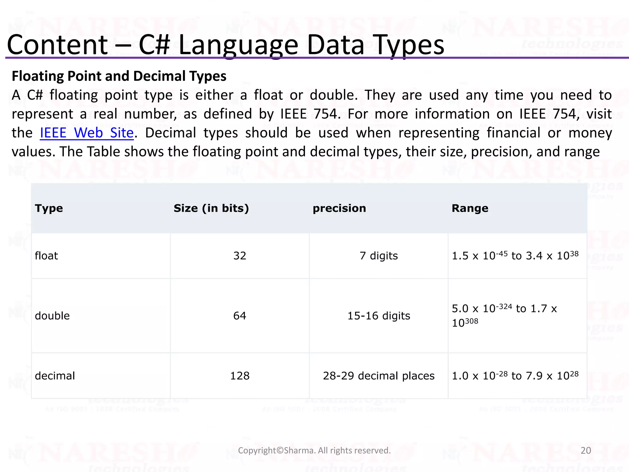 Content – C# Language Data Types
Floating Point and Decimal Types
A C# floating point type is either a float or double. They are used any time you need to
represent a real number, as defined by IEEE 754. For more information on IEEE 754, visit
the IEEE Web Site. Decimal types should be used when representing financial or money
values. The Table shows the floating point and decimal types, their size, precision, and range
20Copyright©Sharma. All rights reserved.
Type Size (in bits) precision Range
float 32 7 digits 1.5 x 10-45 to 3.4 x 1038
double 64 15-16 digits
5.0 x 10-324 to 1.7 x
10308
decimal 128 28-29 decimal places 1.0 x 10-28 to 7.9 x 1028
 
