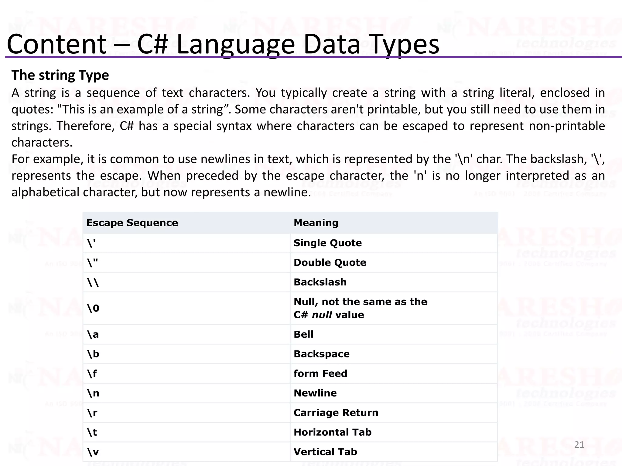 Content – C# Language Data Types
The string Type
A string is a sequence of text characters. You typically create a string with a string literal, enclosed in
quotes: "This is an example of a string”. Some characters aren't printable, but you still need to use them in
strings. Therefore, C# has a special syntax where characters can be escaped to represent non-printable
characters.
For example, it is common to use newlines in text, which is represented by the 'n' char. The backslash, '',
represents the escape. When preceded by the escape character, the 'n' is no longer interpreted as an
alphabetical character, but now represents a newline.
21Copyright©Sharma. All rights reserved.
Escape Sequence Meaning
' Single Quote
" Double Quote
 Backslash
0
Null, not the same as the
C# null value
a Bell
b Backspace
f form Feed
n Newline
r Carriage Return
t Horizontal Tab
v Vertical Tab
 
