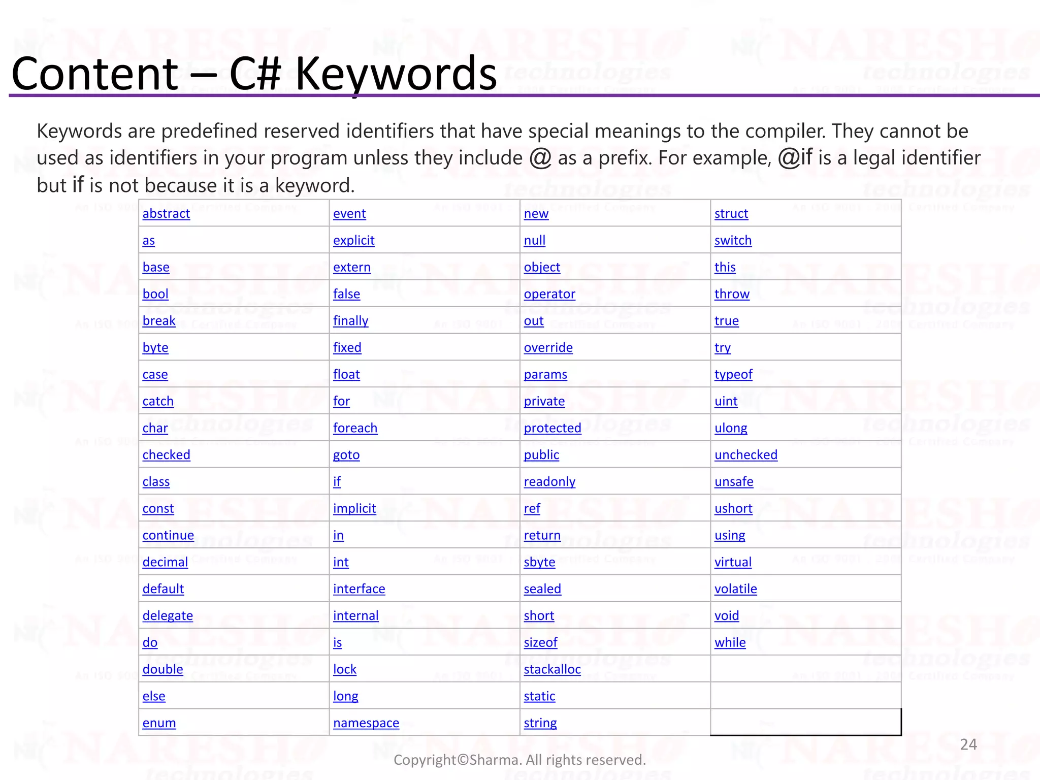 Content – C# Keywords
24
Copyright©Sharma. All rights reserved.
abstract event new struct
as explicit null switch
base extern object this
bool false operator throw
break finally out true
byte fixed override try
case float params typeof
catch for private uint
char foreach protected ulong
checked goto public unchecked
class if readonly unsafe
const implicit ref ushort
continue in return using
decimal int sbyte virtual
default interface sealed volatile
delegate internal short void
do is sizeof while
double lock stackalloc
else long static
enum namespace string
Keywords are predefined reserved identifiers that have special meanings to the compiler. They cannot be
used as identifiers in your program unless they include @ as a prefix. For example, @if is a legal identifier
but if is not because it is a keyword.
 
