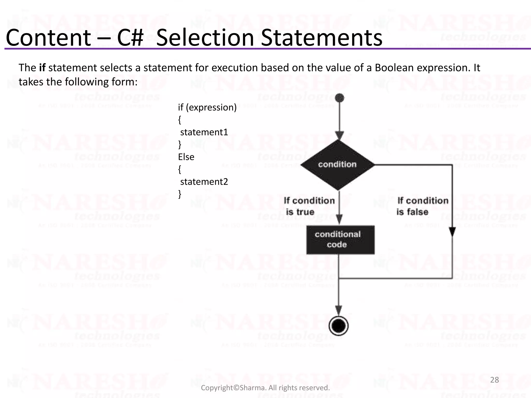 Content – C# Selection Statements
28
Copyright©Sharma. All rights reserved.
The if statement selects a statement for execution based on the value of a Boolean expression. It
takes the following form:
if (expression)
{
statement1
}
Else
{
statement2
}
 